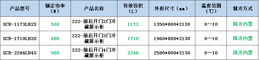 前后開(kāi)門冷藏柜